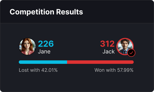 competition-results