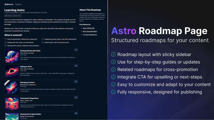 Roadmap Page Template for Astro
